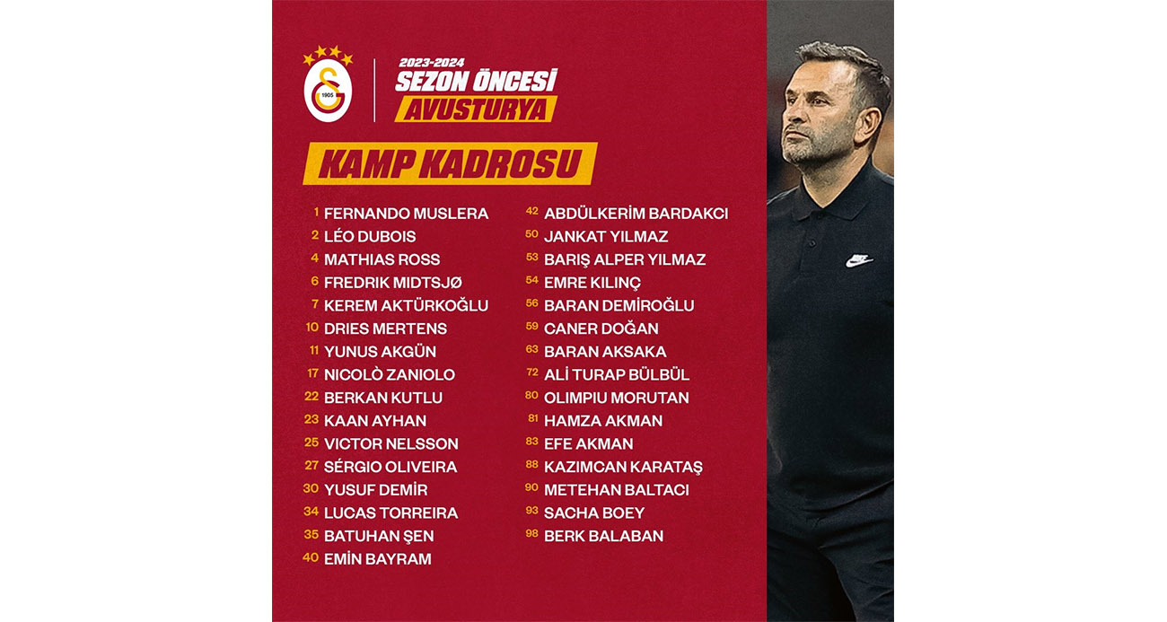 Galatasaray’ın Avusturya hazırlık kampı kadrosu belli oldu