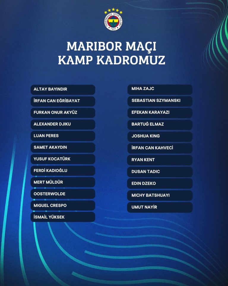 Fenerbahçe’nin Maribor maçı kamp kadrosu açıklandı