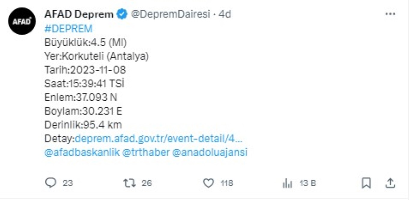 Antalya’da 4,5 büyüklüğünde deprem meydana geldi