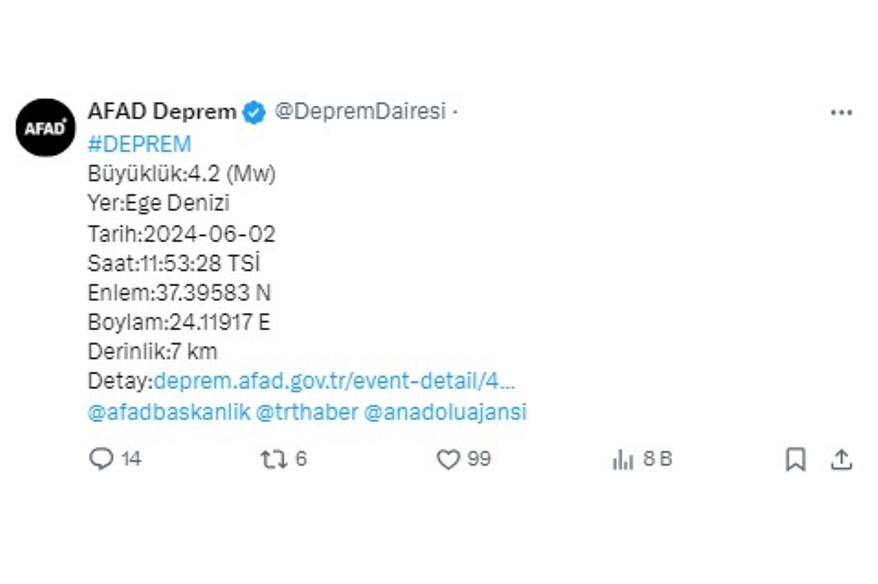 Ege Denizi'nde 4.2 büyüklüğünde deprem