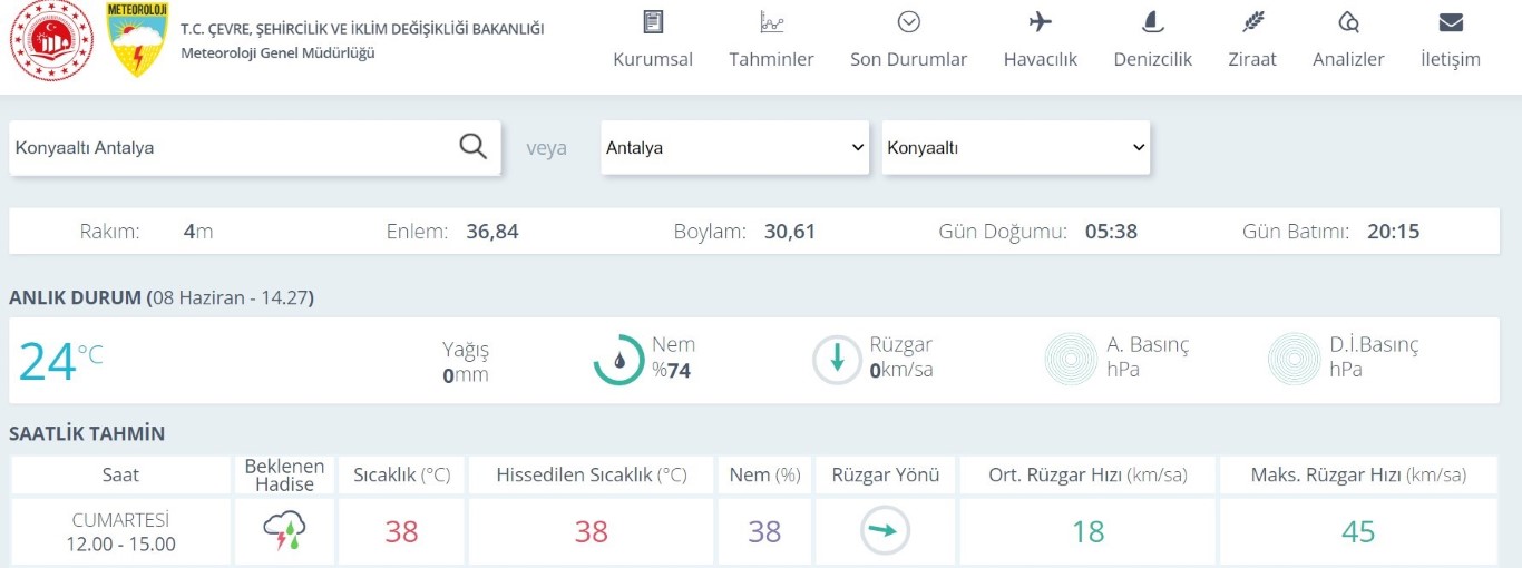 Antalya’da şaşırtan hava değişimi: 38 dereceli gök gürültülü sağanak