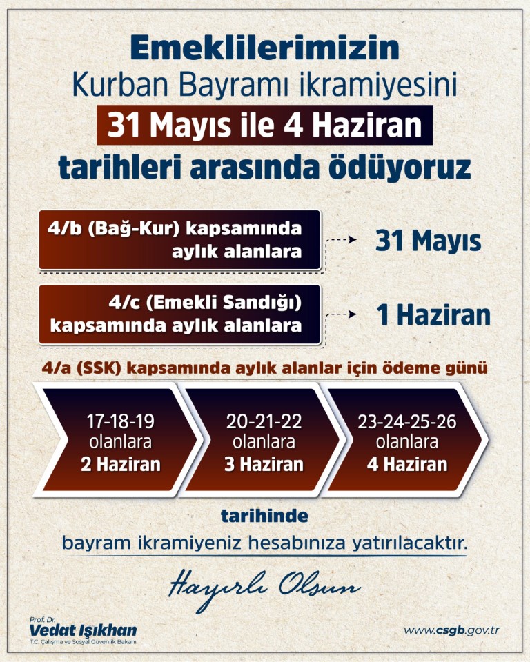Emekli bayram ikramiyesi ödemeleri yarın başlıyor