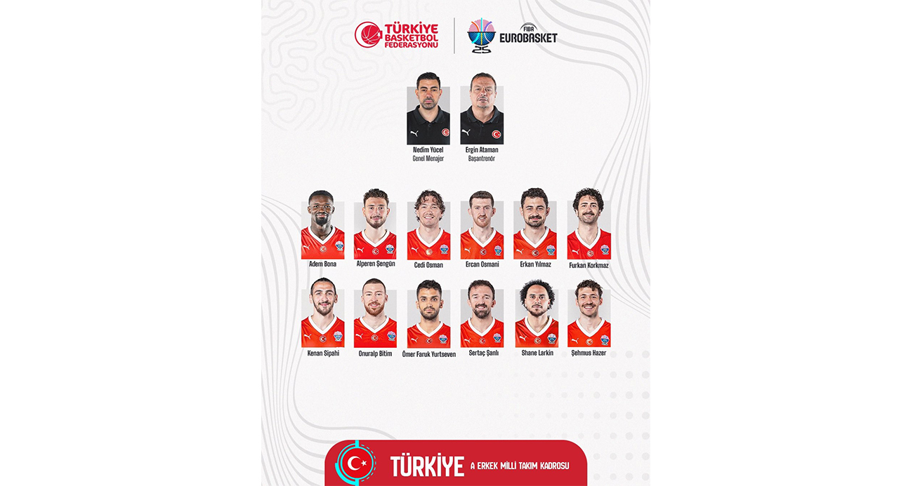 A Milli Basketbol Erkek Takımı’nın EuroBasket 2025 kadrosu açıklandı
