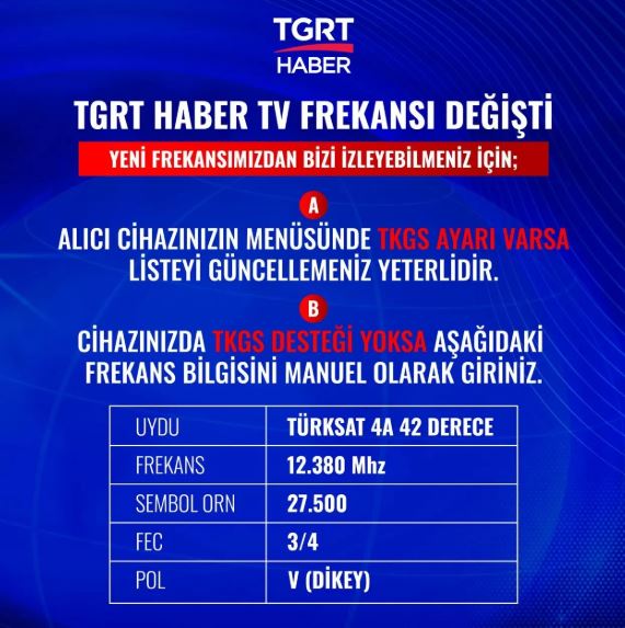 TGRT Haber TV frekans bilgisi güncellendi!
