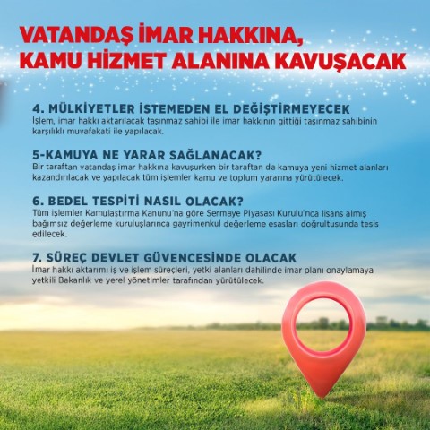 Bakan Kurum: 