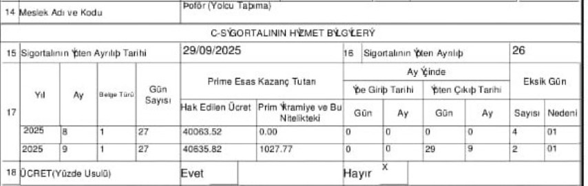 Denizli’de ağır şartlarda çalıştırılan halk otobüsü şoförleri tükeniyor