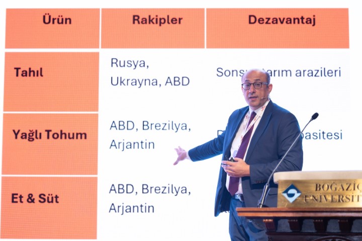 Gıda sektörünün ‘En Yenilikçi’ projeleri ödüllendirildi