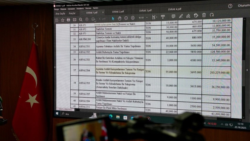 Arnavutköy Belediye Başkanı Candaroğlu’ndan Özgür Özel’in iddialarına yanıt