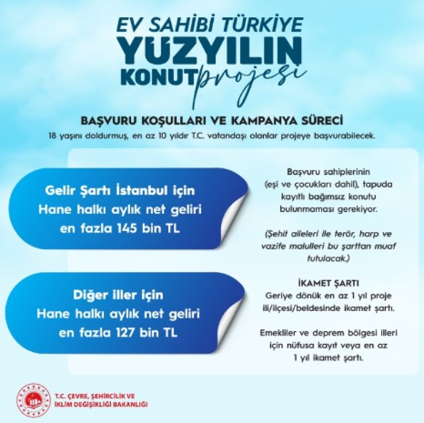 Yüzyılın Konut Projesi'nin detayları belli oldu