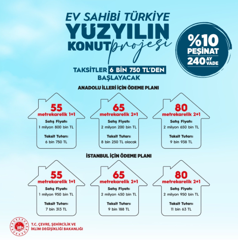 Yüzyılın Konut Projesi'nin detayları belli oldu