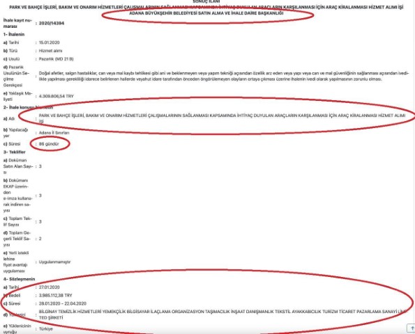 Zeydan Karalar’ın, 