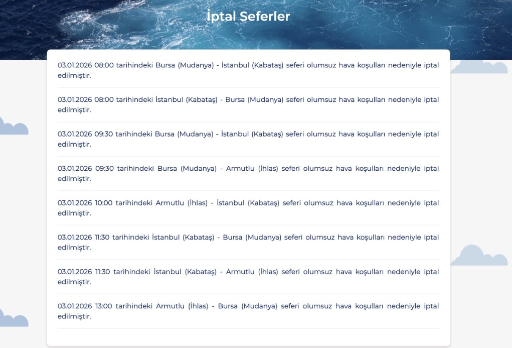 BUDO’da olumsuz hava muhalefeti nedeniyle 8 sefer iptal edildi