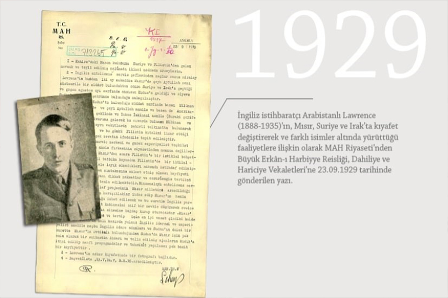 MİT’ten ‘Lawrence’a dair 87 yıllık tarihi belge