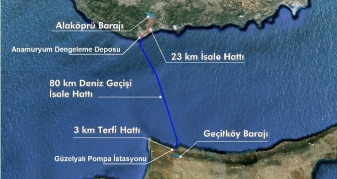 'Asrın Projesi'nde mutlu son!