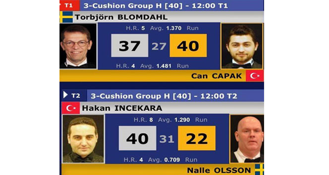 Millilerden iyi başlangıç