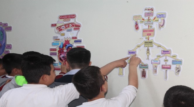 Fen Bilgisi Öğretmen Adayları Ortaokul Öğrencilerine Fen Koridoru Açtı