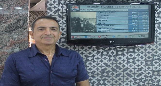 (Özel Haber) İnanoğlu: "Türkiye’de yastık altında 5 tondan fazla altın olduğunu düşünüyorum"