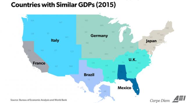Kaliforniya ekonomisi Fransa&#039;yla aynı! Peki diğer Amerikan eyaletlerinin durumu ne?
