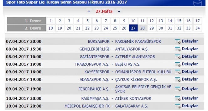Zirvede olasılık hesapları