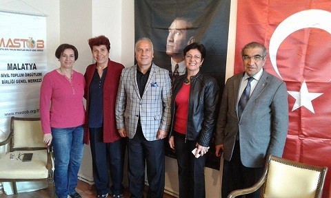 Ankara Elazığlılar Derneği’nden MASTÖB’e tebrik ziyareti