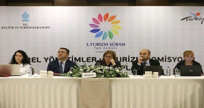 Yerel Yönetimler ve Turizm Komisyonu Fatma Şahin başkanlığında toplandı