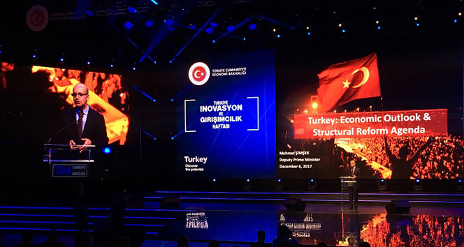 Türkiye İnovasyon ve Girişimcilik Haftası başladı