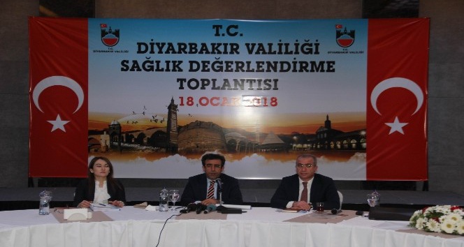 Vali Güzeloğlu, Sağlık Değerlendirme Toplantısına katıldı