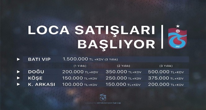 Trabzonspor, loca fiyatlarını TL’ye çevirdi