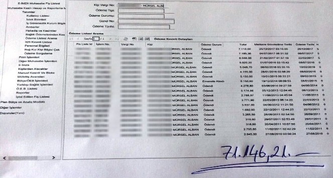 Muğla CHP ‘adayı Alban’ın SGK dan 71 bin lira rapor parası aldığı iddiası