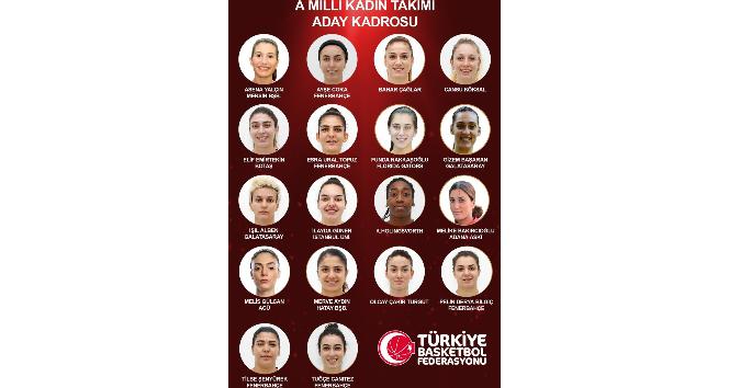 A Milli Kadın Basketbol Takımı’nın aday kadrosu açıklandı