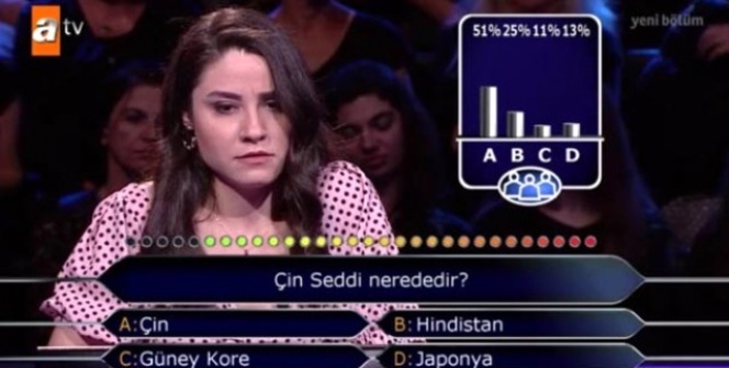 Kim Milyoner Olmak İster'de yarışmacı jokerlerini öyle bir soruda kullandı ki! İzleyenler dondu kaldı