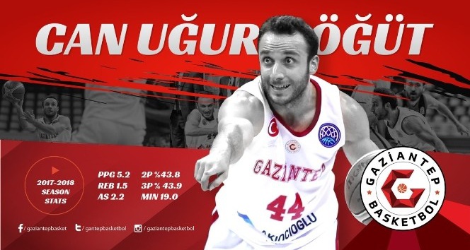Gaziantep Basketbol’da iki oyuncuyla yeniden anlaşma sağlandı