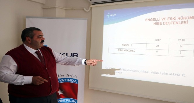 Yıldız, İŞKUR’un faaliyetlerini değerlendirdi