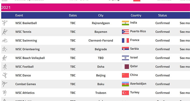 2021 Dünya Okul Sporları Şampiyonası Trabzon’da yapılacak