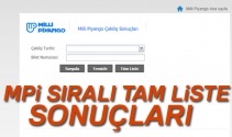 Milli Piyango 19 Ocak 2019 Sıralı Tam LİSTE| 2019 Milli Piyango 19 Ocak SONUÇLARI