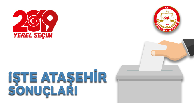 Ataşehir Yerel Seçim Sonuçları! 31 Mart 2019 Ataşehir İlçe Yerel Seçim Sonuçları OY ORANLARI !