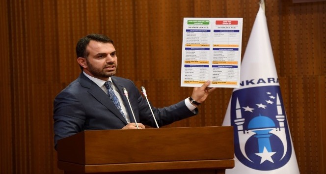 Ankara Büyükşehir Belediyesi AK Parti Grup Başkan Vekili Altunışık’tan, Yavaş’a soru