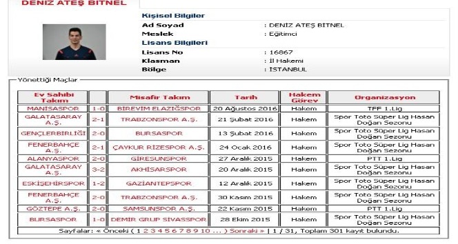 Deniz Ateş Bitnel, İl Hakemliği’ne düşürüldü