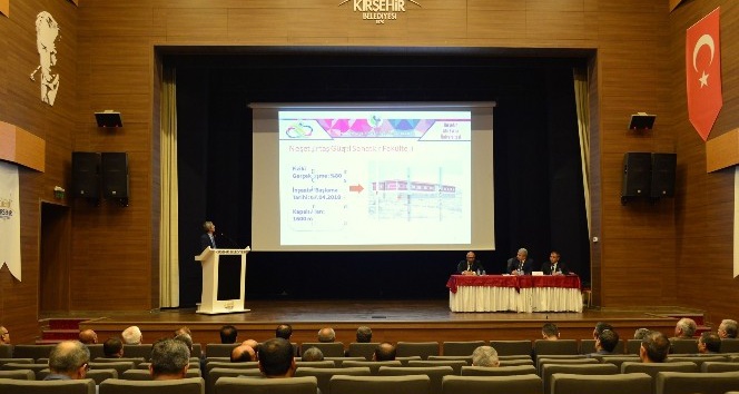 Vali İbrahim Akın, "Kırşehir’de yürütülen 226 projenin değeri 2 milyar 738 milyon 628 bin lira"