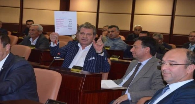 eskisehir de sebeke suyuna yuzde 60 zam eskisehir