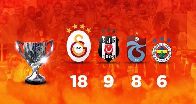 Galatasaray&#039;dan Türkiye Kupası göndermeli günaydın mesajı