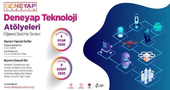 Deneyap Türkiye’nin dört bir yanına yayılıyor