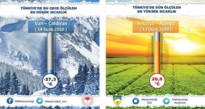Türkiye’nin en soğuk yerleşim yeri - 27,3 derece ile Çaldıran ilçesi oldu