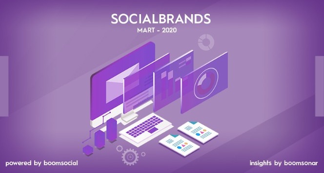 Sosyal medyada mart ayının en başarılı markaları açıklandı