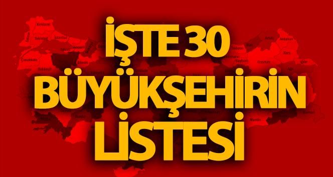30 büyükşehir listesi | Türkiye&#039;deki 30 büyükşehir |Türkiye’de hangi iller büyükşehirdir?