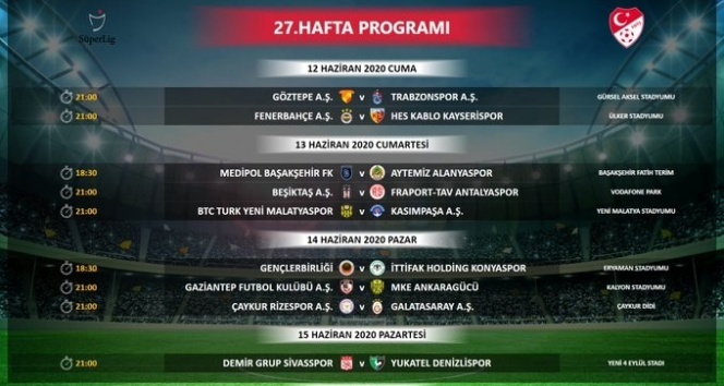 Süper Lig&#039;de 27, 28, 29, 30 ve 31. hafta maçlarının saatleri değiştirildi