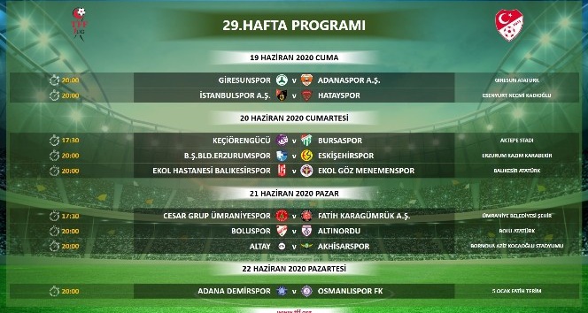 TFF 1. Lig’de 29, 30, 31 ve 32. hafta programları belli oldu