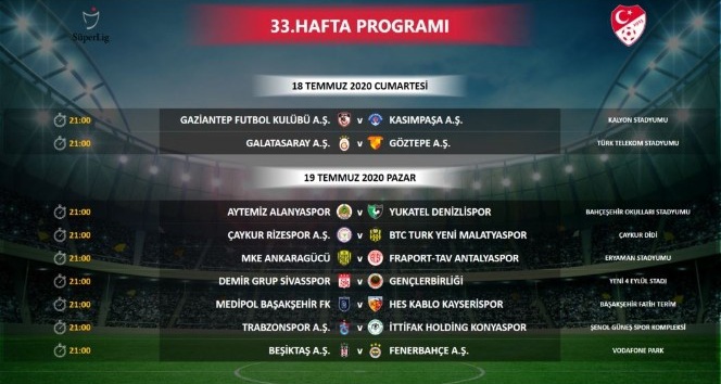 TFF, Süper Lig’in 33. haftasında program değişikliği yaptı