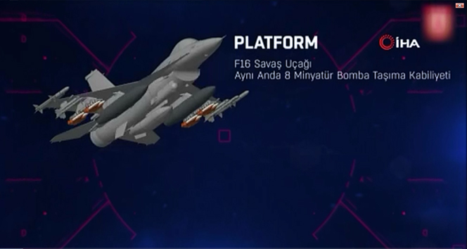 Savunma Sanayi Başkanı paylaştı: 'Minyatür bombanın atışlı testleri sürüyor'