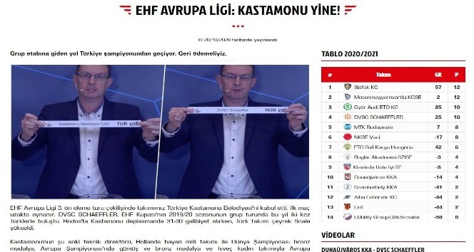 Kastamonu Belediyespor’un rakibi Macar DVSC Schaeffler oldu